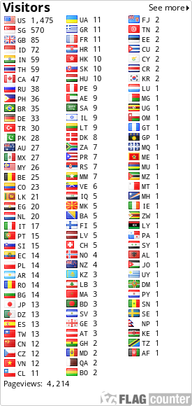 free counters