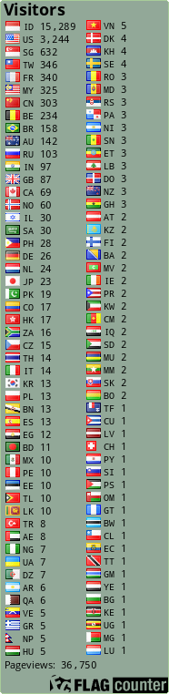 free counters