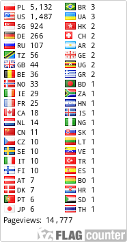 free counters