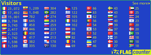 free counters