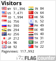 free counters