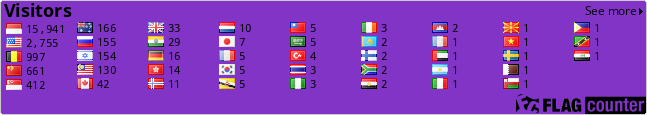 free counters