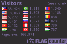 free counters