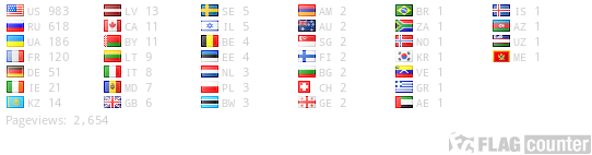 free counters