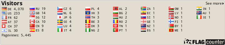 free counters