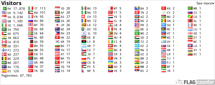 free counters