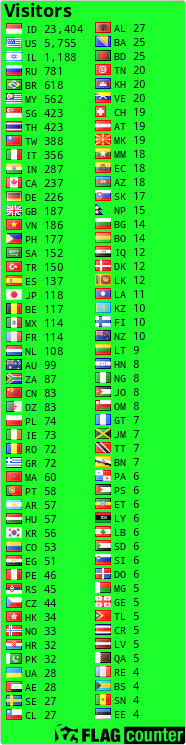 free counters