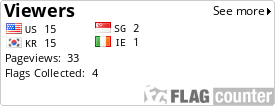 Flag Counter