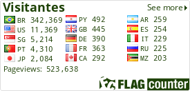 Free counters!