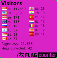 free counters
