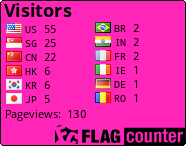 http://s09.flagcounter.com/count/I9UW/bg_FF25B8/txt_000000/border_0B0B0B/columns_2/maxflags_12/viewers_0/labels_1/pageviews_1/flags_0/