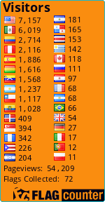 Free counters!