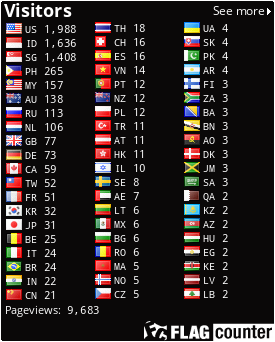 free counters