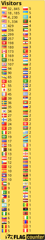 Flag Counter