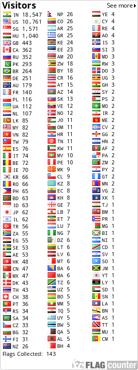 Flag Counter