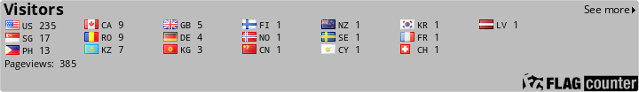 Flag Counter
