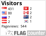 free counters