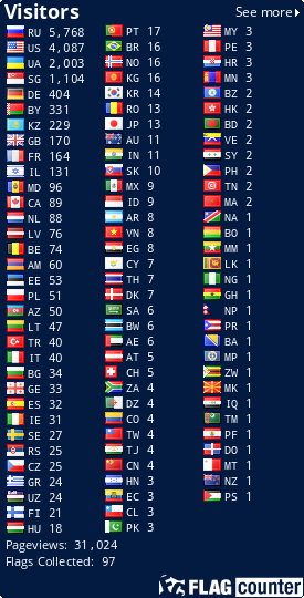 free counters