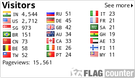 free counters