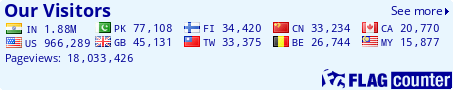 123webd counter