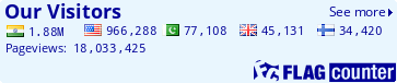 123webd counter