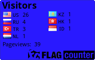 free counters