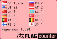 free counters