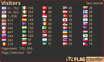 free counters