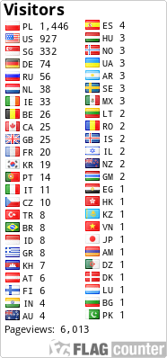 free counters