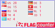 free counters