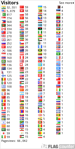 free counters