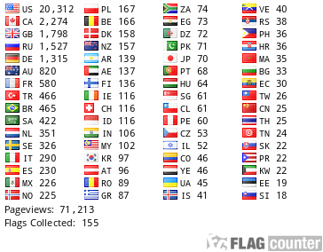 free counters