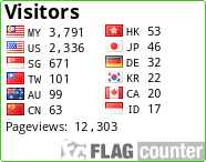 Free counters!