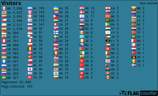 free counters