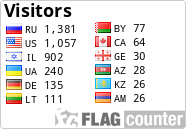 Израиль: Курдское направление free counters
