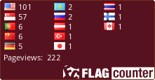 free counters