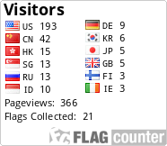 Flag Counter