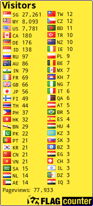 Flag Counter