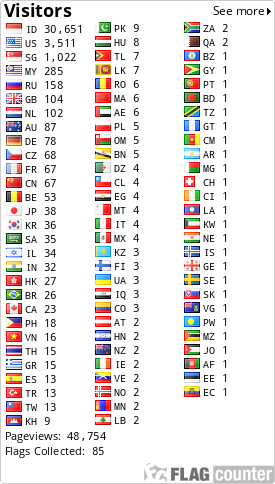 free counters