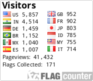 free counters