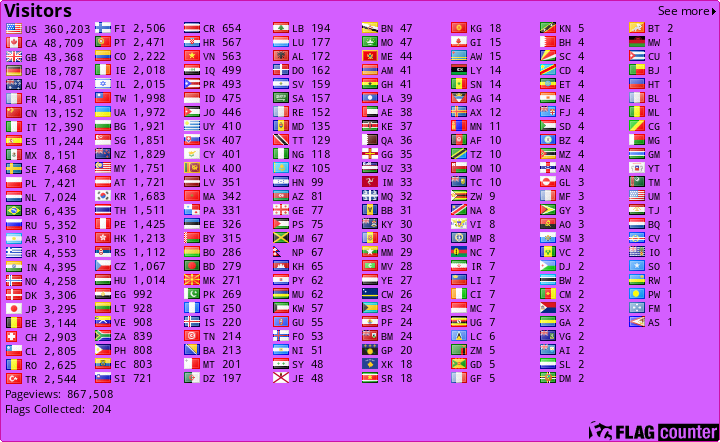 free counters