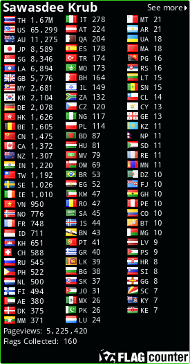 Free counters!