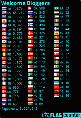 free counters
