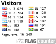free counters