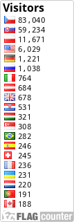 free counters