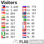free counters