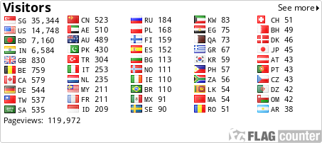 free counters