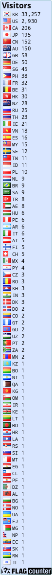Free counters!