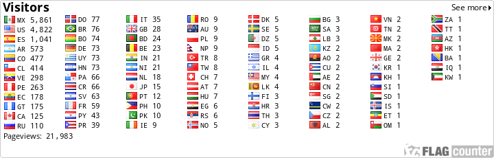 free counters