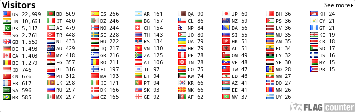 free counters